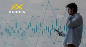 Exploring Exness Account Types Find Your Perfect Trading Solution Exploring Exness Account Types Find Your Perfect Trading Solution