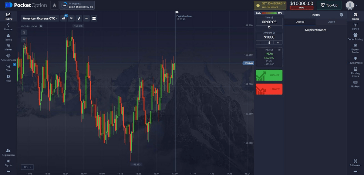 Unlocking Success The Best Binary Options Strategy Revealed Unlocking Success The Best Binary Options Strategy Revealed
