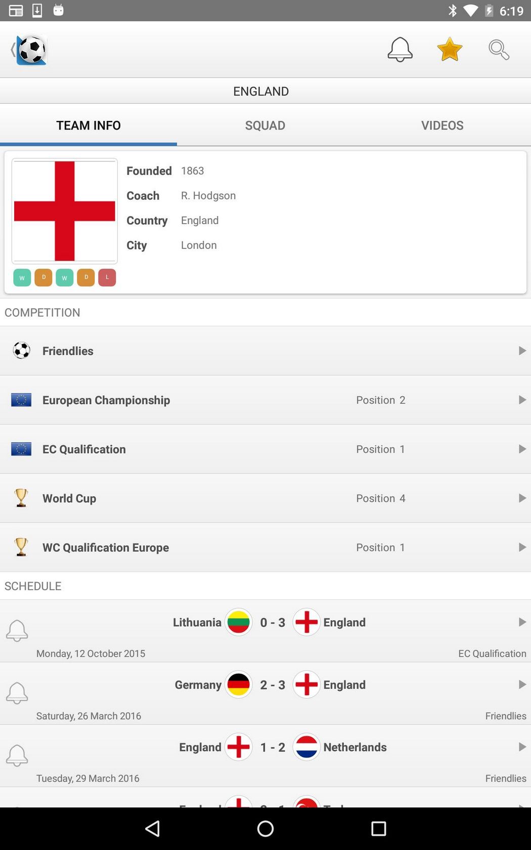 Leading 10 Football Live Application for the African Follower