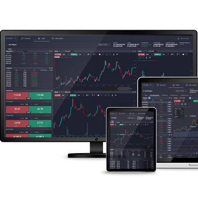 Trade on the Go Discover PrimeXBT iOS