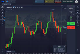 Understanding Pocket Option Selfie Verification for Secure Trading Understanding Pocket Option Selfie Verification for Secure Trading