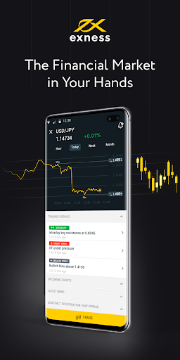 Everything You Need to Know About Exness Broker Login 19