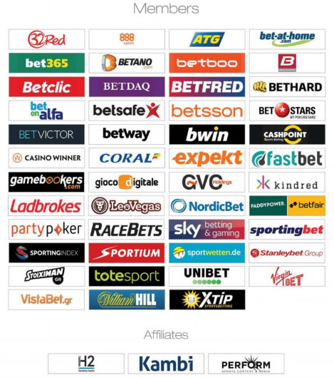 Guía Completa de las casas de apuestas internacionales Guía Completa de las casas de apuestas internacionales